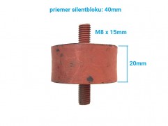 Silentblok chladiča domiešavač AM-369, držiaku trubky výfuku PV3S, LIAZ, Avia